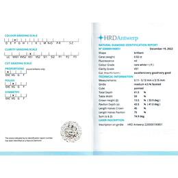 Diamant und Brillant 0,52 Carat mit Zertifikat HRD-220000190851